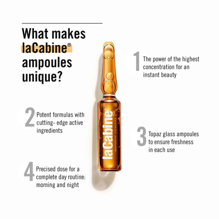La Cabine Anti-Aging Reviving Elixir 1 Ampoule