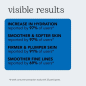 Beesline Sérum Super Hydratant 30ml
