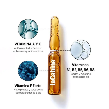 La Cabine Ampoules Multivitamines 10x2ml