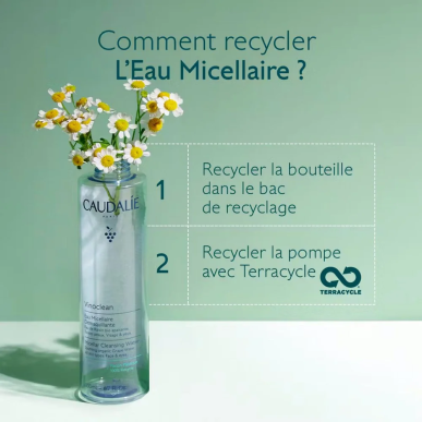 Caudalie Vinoclean Eau Micellaire Démaquillante 200ml – Démaquillants, nettoyants visage / Eau micellaire, tonique,  | Caudalie 