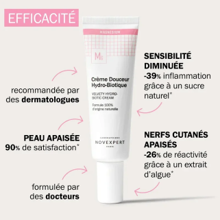 Novexpert Magnésium Crème Douceur Hydro-Biotique 30ml