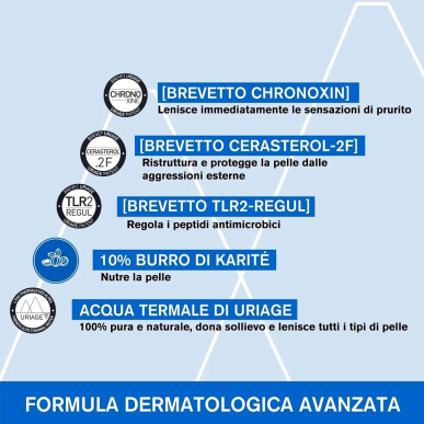 Uriage Xemose Crème Relipidante Anti-Irritations Nourrissante Corps 400ml – Soins hydratants et nourrissants | URIAGE - Visage T