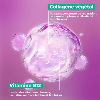 Energie Fruit Sérum SOS Soin Réparation Intense 75ml – Serums | ENERGIE FRUIT - Visage Tunisie | Miral Parapharmacie