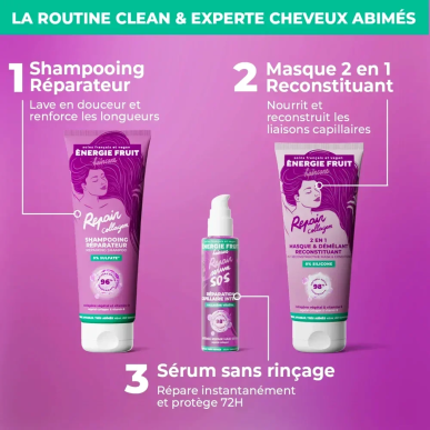 Energie Fruit Sérum SOS Soin Réparation Intense 75ml – Serums | ENERGIE FRUIT - Visage Tunisie | Miral Parapharmacie