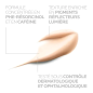 LA ROCHE POSAY Pigmentclar Yeux Anti-Cernes 15ml