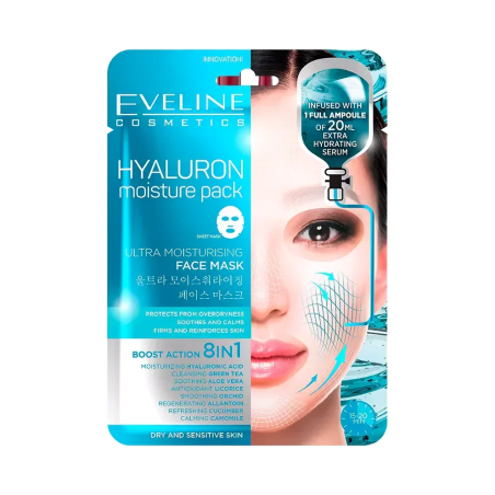 Eveline Masque Visage Ultra Hydratant à l’Acide Hyaluronique – Masques visage et gommage | Eveline - Visage Tunisie | Miral Para