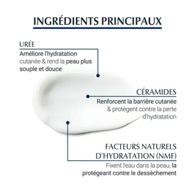 EUCERIN Urearepair Plus Crème Mains 5% Urée Réparatrice 75ml – Soins des mains | EUCERIN - Corps Tunisie | Miral Parapharmacie