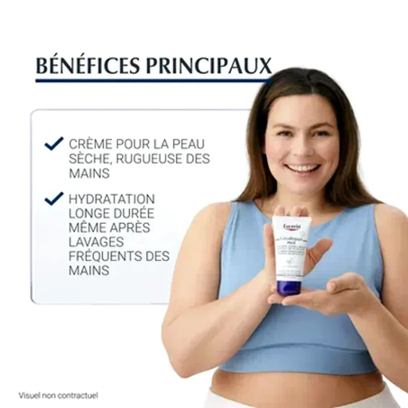 EUCERIN Urearepair Plus Crème Mains 5% Urée Réparatrice 75ml