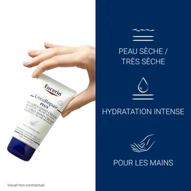 EUCERIN Urearepair Plus Crème Mains 5% Urée Réparatrice 75ml – Soins des mains | EUCERIN - Corps Tunisie | Miral Parapharmacie