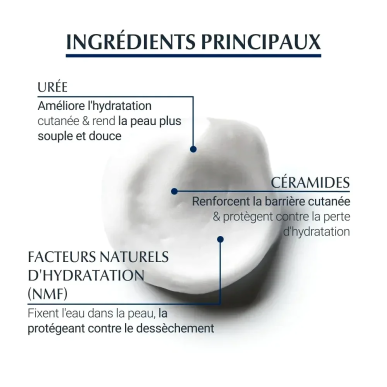 EUCERIN Urea Repair Plus Mousse Pieds 10% D’urée 150ml – Soins des pieds / Pieds secs et abîmés | EUCERIN - Corps Tunisie | Mira