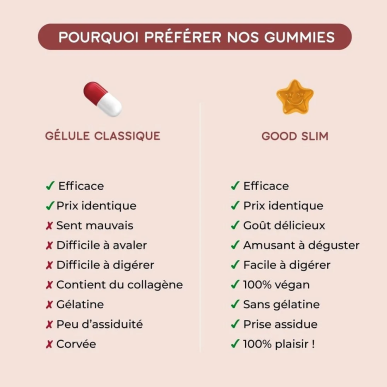 Lashilé Beauty Good Slim Boost Minceur – Perte de poids – 1 mois – Soins minceur | Lashilé Beauty - Corps Tunisie | Miral Paraph